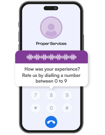 Smart IVR Menus